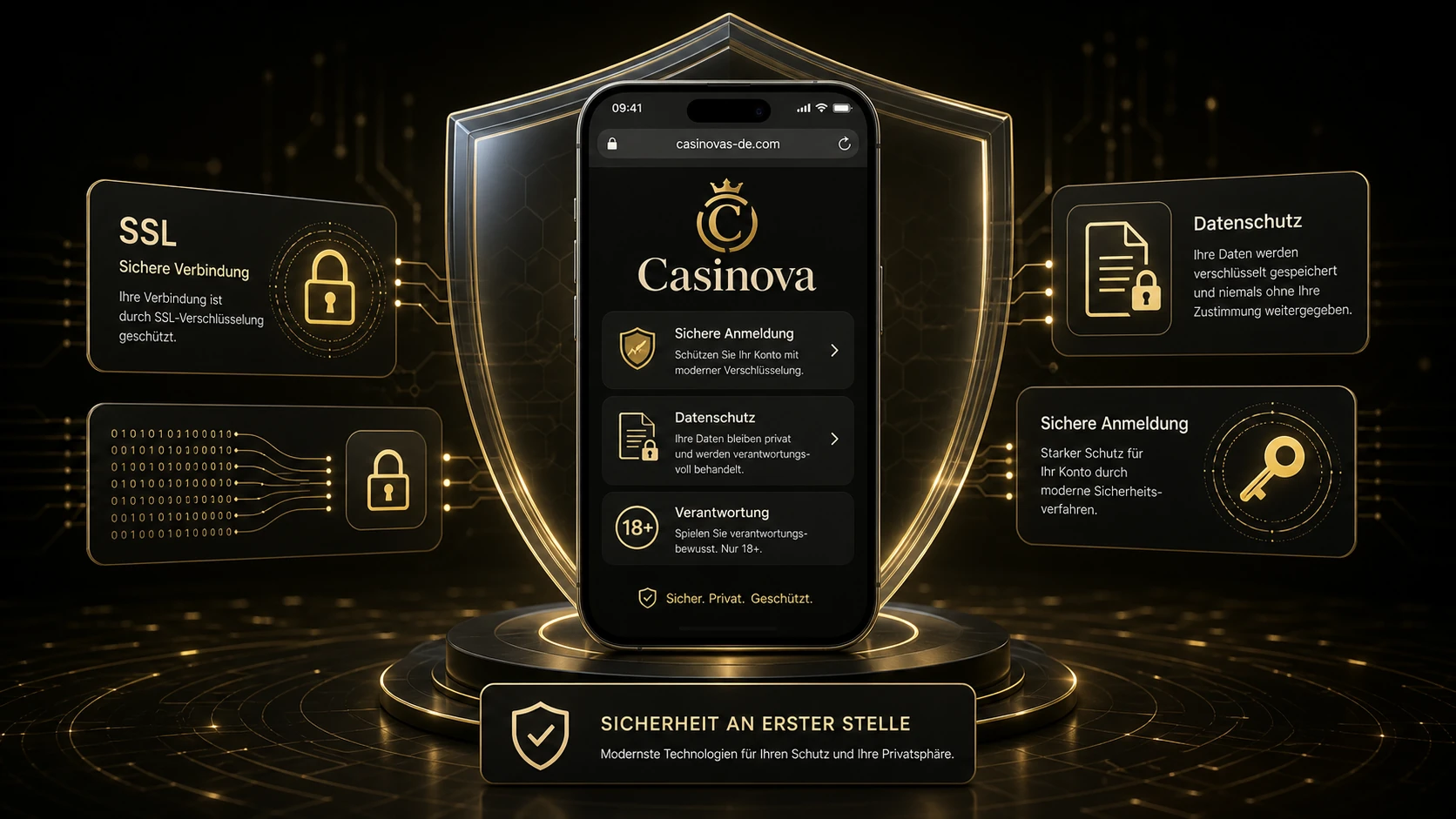 Sicherheit der Casinova App