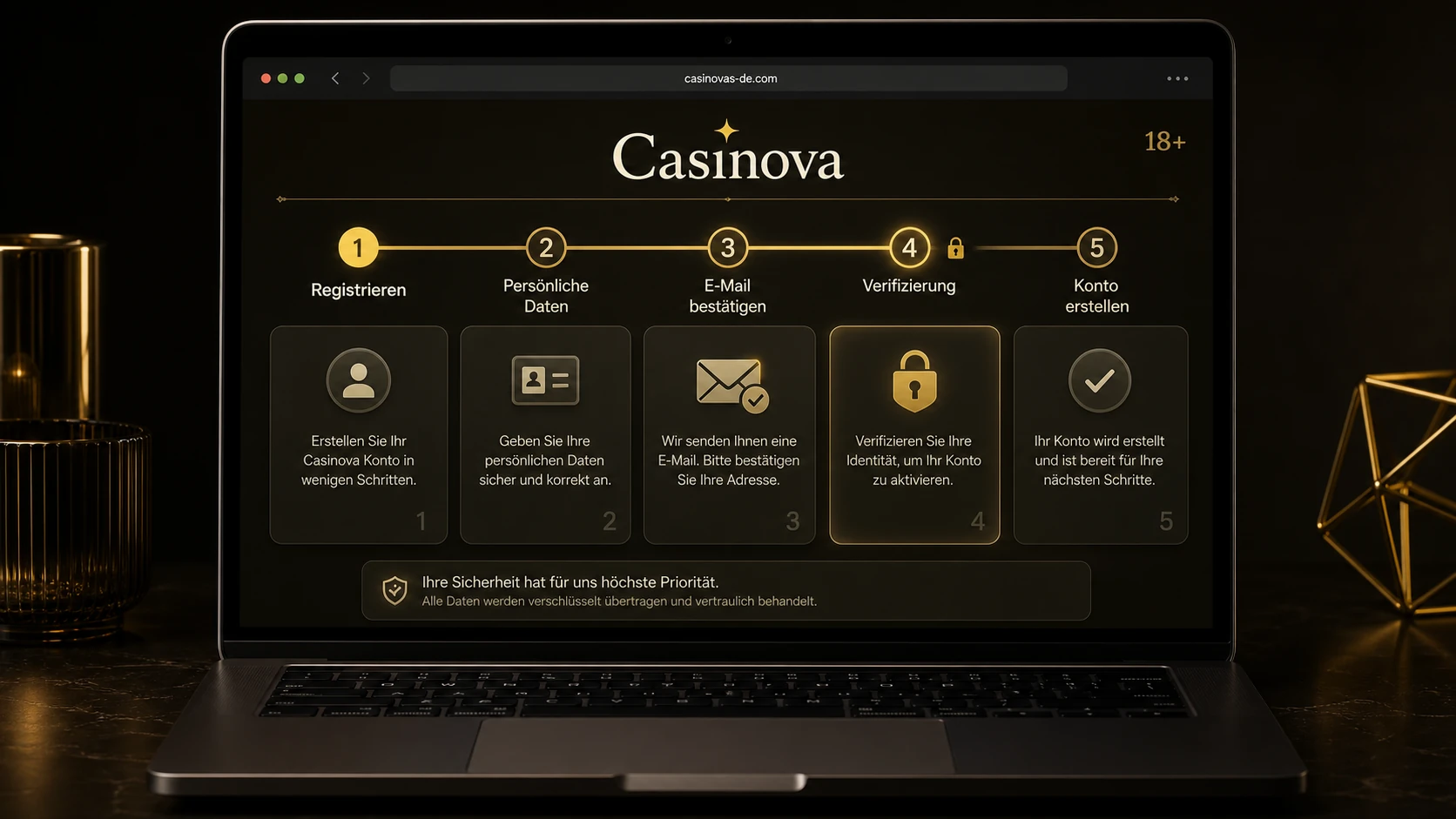 Casinova Registrierung und Kontoeröffnung